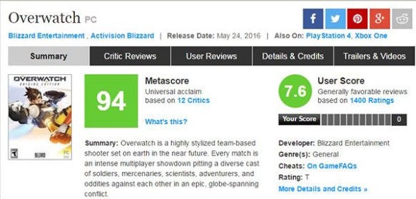Just Chatting - Metacritic