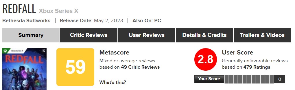 Far Cry Games Ranked Worst To Best (According To Metacritic User Reviews)